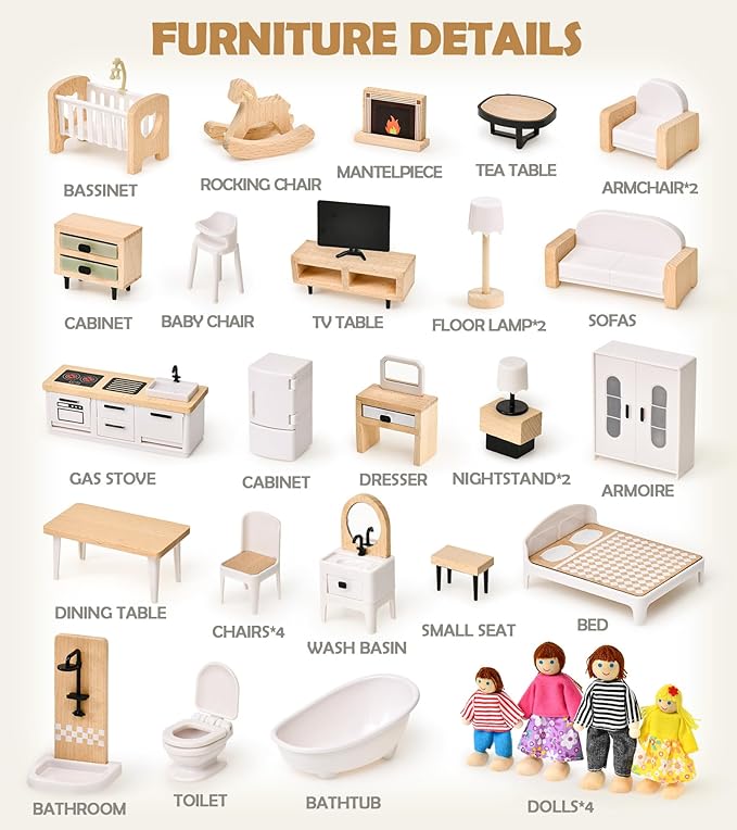 Toyssa Dollhouse Furniture Set, 36PCS Beech Wood and Plastic Miniature Doll House Accessories with Modern 5 Rooms & 4 Flexible Family Dolls, Pretend Play Toys Birthday Gift for Toddlers 3 4 5 6