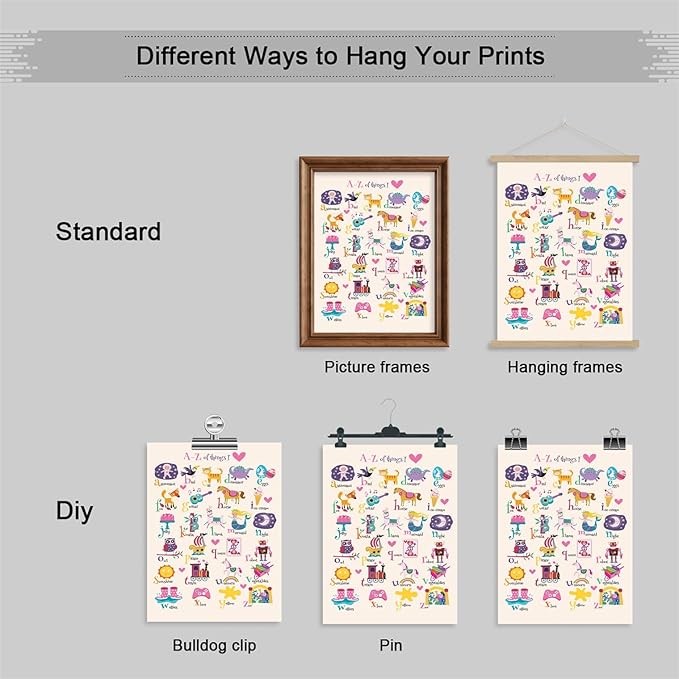 Animal Alphabet Poster, Abc Animal Poster for Toddlers, Alphabet Letters for Wall, Educational Learning Posters for Toddlers 1-3, Classroom Must Haves Poster, Baby Nursery Print 16x24in Unframed
