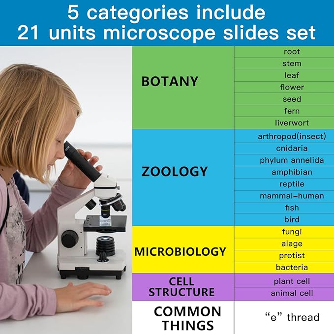 Microscope Slides with Specimens for Kids, 30 Lab-Grade Prepared Microscope Slides, Animal Plant Microbe Cells, STEM Biology Kit for Kids Ages 6-8 Homeschool, Classroom Labs & Science Education