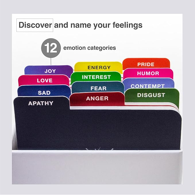 156 Emotion Cards Card Deck – Master Your Emotional Intelligence, Enhance Resilience and Thrive