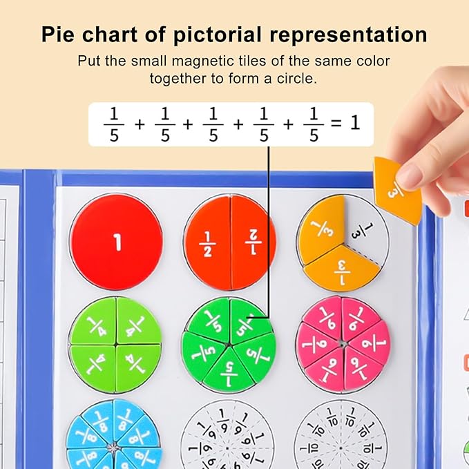 Magnetic Fraction Demonstration Book, Magnetic Fraction Tiles, Magnetic Fraction Disc Set, Magnetic Math Master Set - 102 PCS, Educational Fraction Puzzle for Teaching (Zebra, 1, Set)