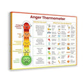 XIANF Anxiety Thermometer With Coping Skills - Feelings Emotions Chart Poster Kids Teens Awareness Sheet Wall Decor Canvas Poster for Classroom School Therapy Room Frame:24x36inch(60x90cm)