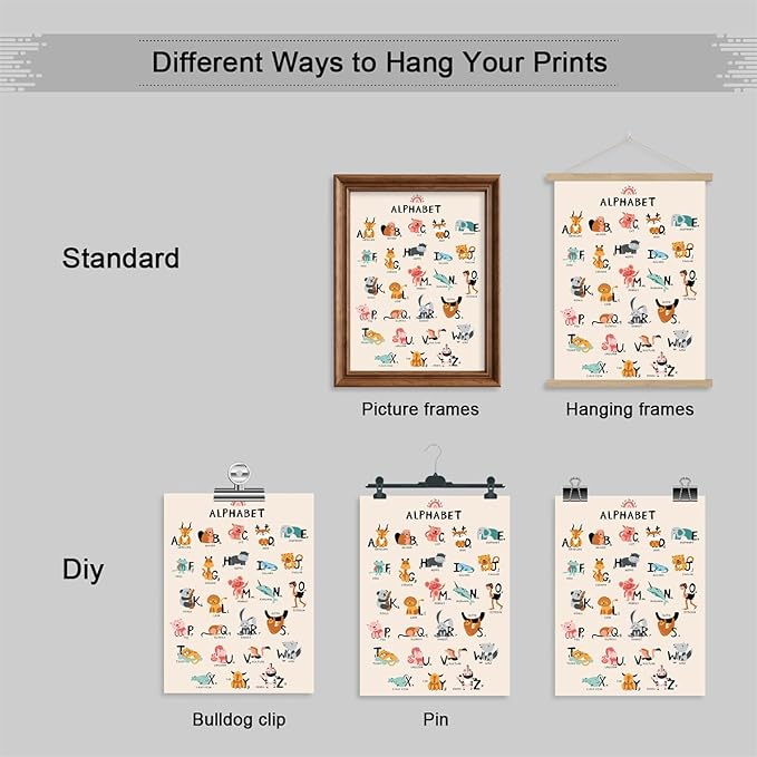 Animal Alphabet Poster, Abc Animal Poster for Toddlers, Alphabet Letters for Wall, Educational Learning Posters for Toddlers 1-3, Classroom Must Haves Poster, Baby Nursery Print 24x36in Unframed