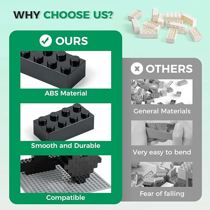 500 Piece Classic Building Bricks and 1 Gray Baseplate, 2x4 Bricks Bulk Creative Building Toys, Blocks Bulk for Kids Ages 6+, Black(Samll Bricks, 1.25x0.62x0.47 in)