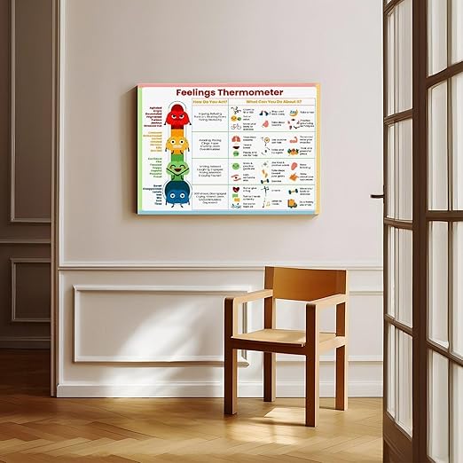 XIANF Feelings Thermometer Chart With Coping Skills, Emotions Kids Teens Poster, Mental Health Behavior Management Canvas Poster for Classroom School Therapy Room Frame:24x36inch(60x90cm)