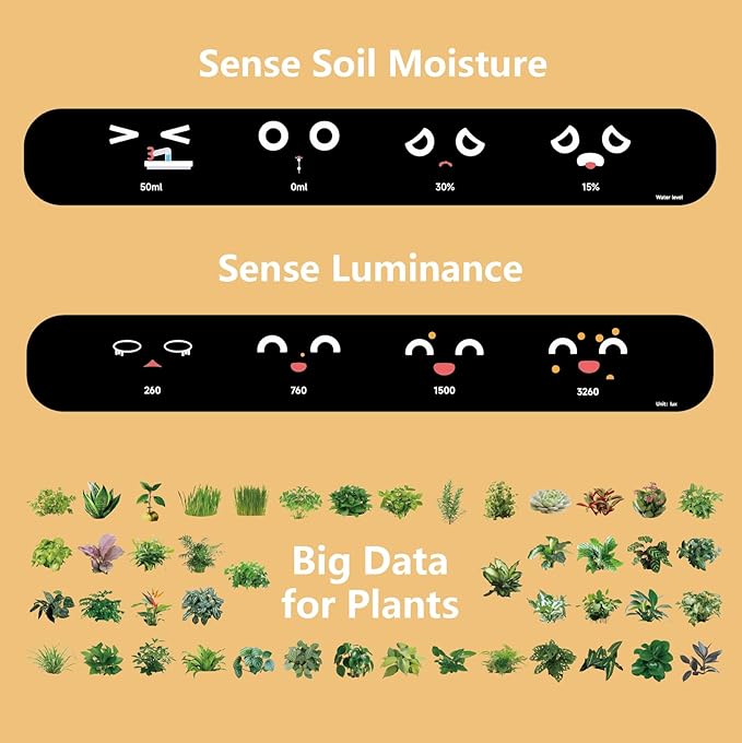 Smart pet Planter Robot Guidance on Plant Care with Emojis, Adorable Plant Companion with Rich Gesture Interaction, Neat Desk Setup Gift (Purple)