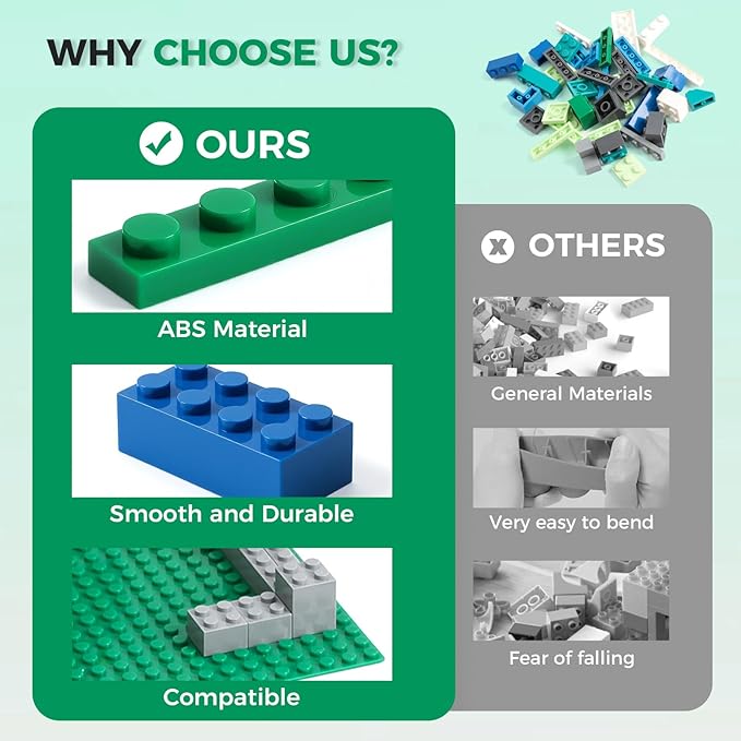 1500 Pieces Building Bricks, Classic Bulk Small Blocks, Classic Bricks Set Basic Building Blocks Compatible with All Major Brands(Natural Colors)