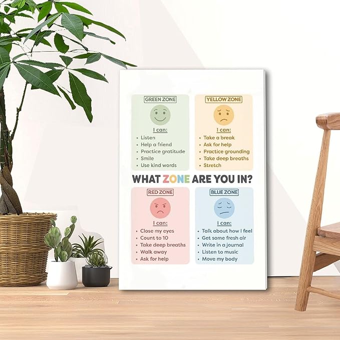 BFXLMKI Zones of Regulation Poster Classroom Decor Feelings Chart Classroom Posters ADHD Self-Regulation Coping Skills Printable School Counselor 05 Frame-style 24x36inch(60x90cm)