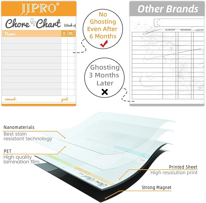 Magnetic Dry Erase Chore Chart and Calendar Bundle for Fridge - Chore Chart for Multiple Kids,Monthly Calendar,One Bonus to-do Whiteboard and 6 Extra Fine Tips Markers Included!