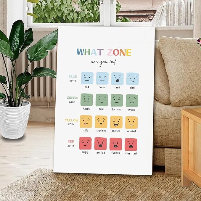 BFXLMKI Mood Meter, Zones of Regulation, Classroom Decor, Feelings Chart, Classroom Posters, Self-Regulation Coping Skills, School Counselor Frame-style 16x24inch(40x60cm)