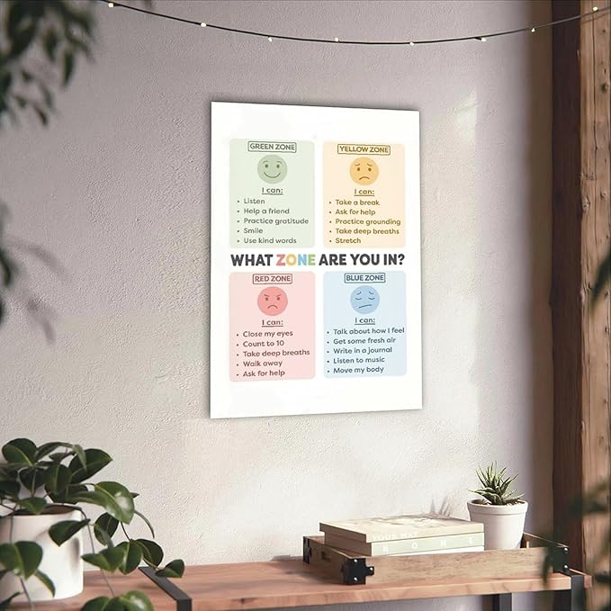 BFXLMKI Zones of Regulation Poster Classroom Decor Feelings Chart Classroom Posters ADHD Self-Regulation Coping Skills Printable School Counselor 05 Unframe-style 12x18inch(30x45cm)