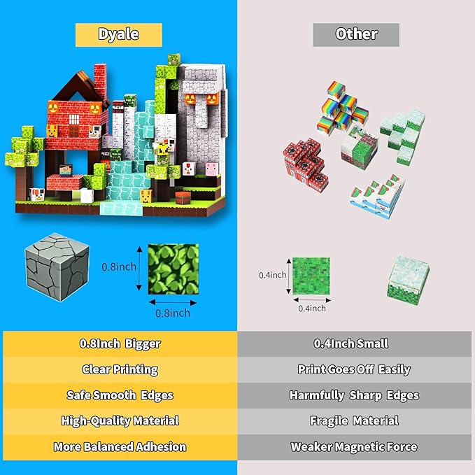 Dyale 150PCS Magnetic Building Blocks,Construction Stacking Toys,Suitable for Ages 6 and Up for Boys Girls