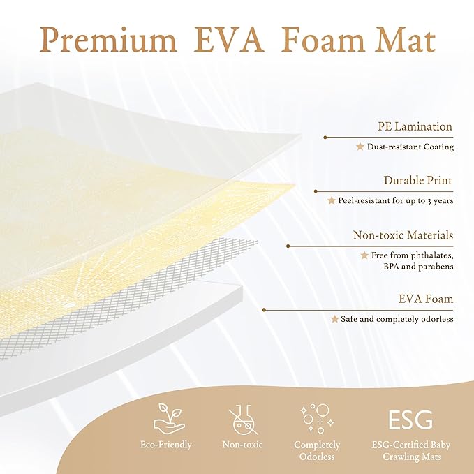 PopsyKosy Premium Exercise & Baby Foam Play Mats - Stylish & Large Non-Toxic Odorless Floor Mat - 6 Tiles - Spacious 6ft x 4ft - Peel-Resistant Reinforced - Soft Thick, Waterproof - Champagne Yellow