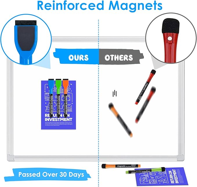 maxtek 60 Count Magnetic Dry Erase Markers, Fine Tip, 6 Colors, Low Odor Whiteboard Markers with Built-in Eraser