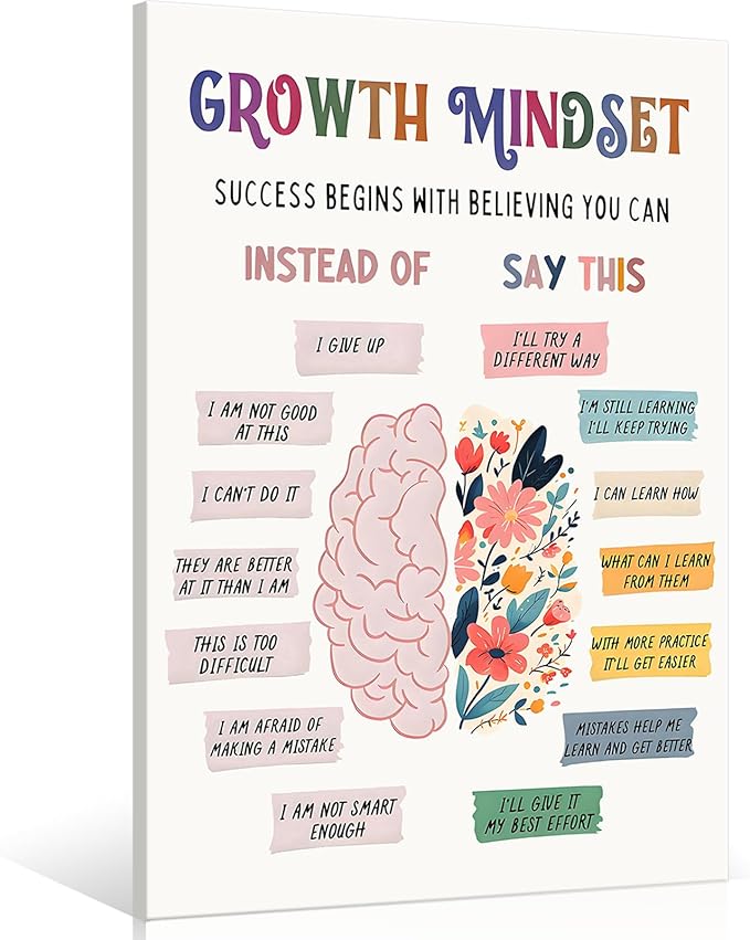 uoyien Growth Mindset Mental Health Posters Classroom Counseling Room Therapy Wall Decor Affirmations Quotes Canvas Wall Art Kids Special Educational Brain Neurodiversity Prints 12x16in Wood Framed