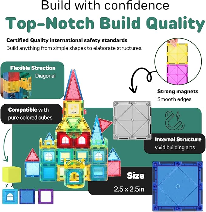 103 PCS Magnetic Tiles for Kids – STEM & Montessori Magnetic Building Blocks for Boys and Girls Ages 3 and Up - Durable & Safe Magnetic Toys Gift Set