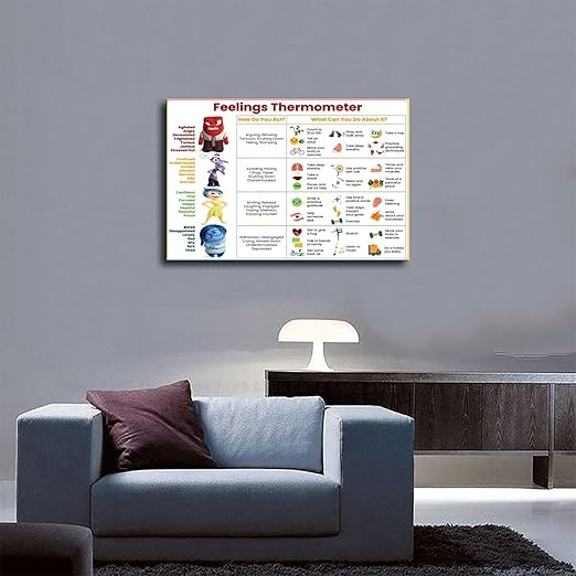 XIANF Feelings Thermometer Chart With Coping Skills, Kids Teens Emotions Poster, Mental Health Behavior Management Canvas Poster for Classroom School Therapy Room Unframe:24x36inch(60x90cm)