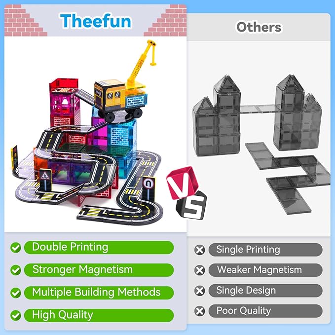 Theefun 70pcs Magnetic Tiles Road Set with Crane & 2 Cars Magnetic Blocks Double Side City STEM Construction Toy Gifts for Kids 3+ Years Old, Include 56 Magnetic Blocks, 13 Magnet Toppers, 1 Bag