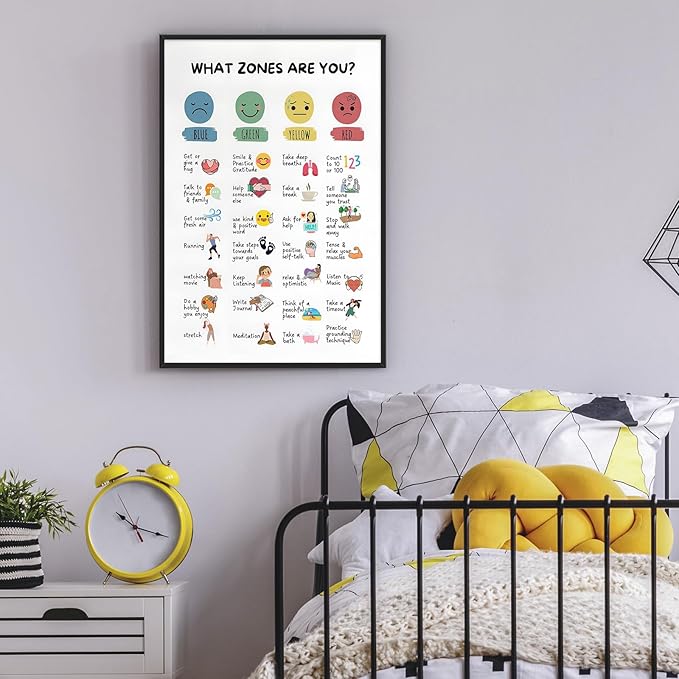 CEHNSENHUI Zones Of Regulation Wall Art Management Emotions Chart Self Regulation Feelings poster Calm Down Corner Classroom Decorations for Kids Room Classroom Wall Decor 12x16in BlackFramed