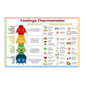 XIANF Feelings Thermometer Chart With Coping Skills, Emotions Kids Teens Poster, Mental Health Behavior Management Canvas Poster for Elementary Middle School Classroom Unframe:20xx30inch(50x75cm)