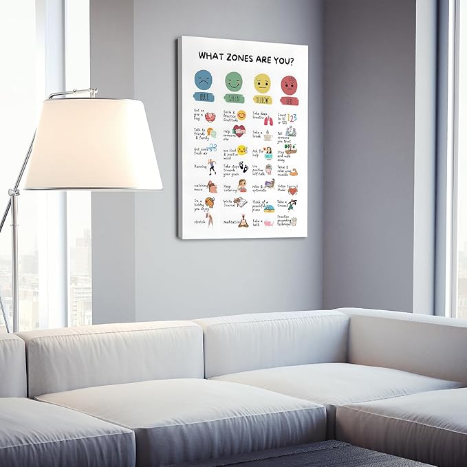 Zones Of Regulation Wall Art Management Emotions Chart Self Regulation Feelings poster Calm Down Corner Classroom Decorations for Kids Room Classroom Wall Decor 12x16in Framed
