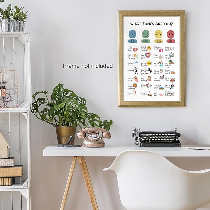 CEHNSENHUI Zones Of Regulation Wall Art Management Emotions Chart Self Regulation Feelings poster Calm Down Corner Classroom Decorations for Kids Room Classroom Wall Decor 12x16in Unframed
