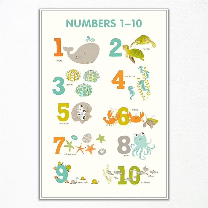 xbsifyiooa Number 1-10 Poster for Toddlers, Learning & Educational Numbers Posters for Toddlers 1-3, Kids Learning Posters, Cute Animal Numbers Chart Preschool Wall Posters For Kids 16x24in Unframed