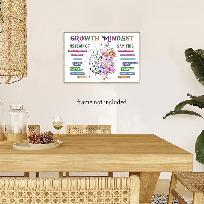CEHNSENHUI Classroom Growth Mindset Affirmations for Kids Mental Health Posters Brain Poster Psychology Special Education Calm Corner Wall Art Office Therapy Canvas Wall Decor 20x30in Unframed