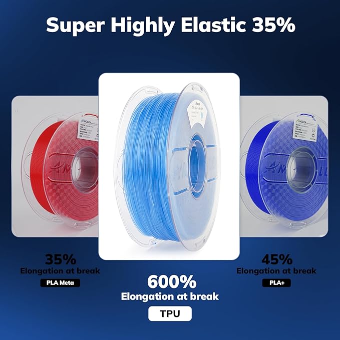 AMOLEN 95A TPU 3D Printer Filament, 1.75mm Glow in The Dark Blue, Soft TPU Flexible 3D Printing Filament, Best with UV Lamps, 1kg Spool, Dimensional Accuracy +/- 0.02 mm, Fit Most 3D Printers