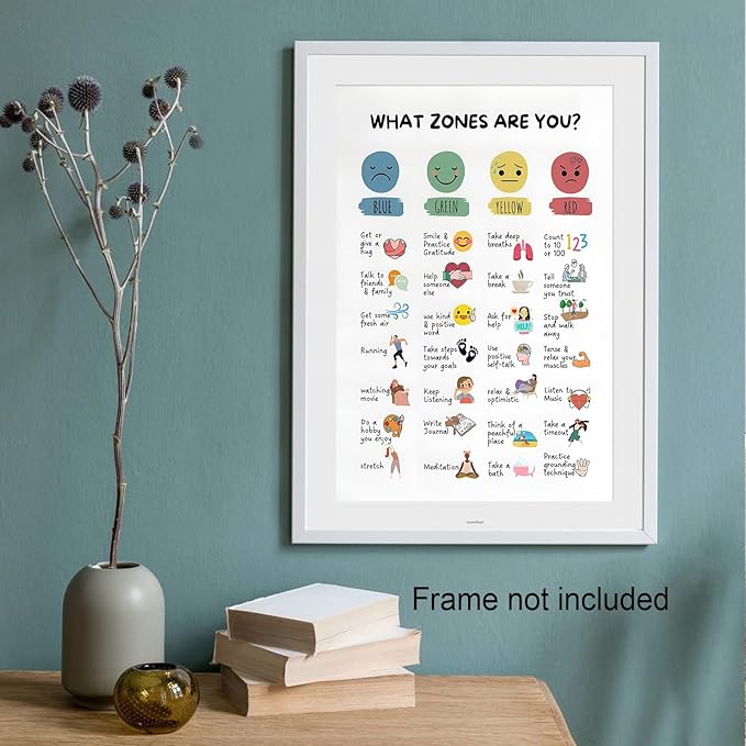 CEHNSENHUI Zones Of Regulation Wall Art Management Emotions Chart Self Regulation Feelings poster Calm Down Corner Classroom Decorations for Kids Room Classroom Wall Decor 24x36in Unframed