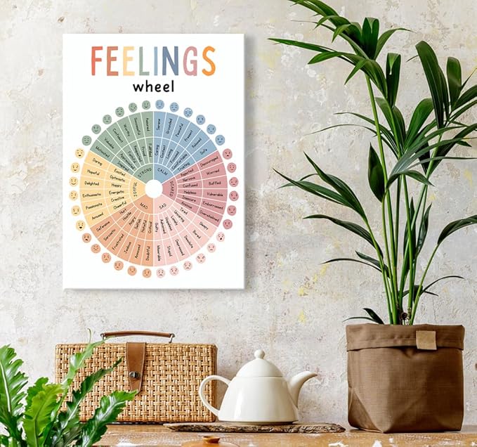 uoyien Feelings Wheel Emotions Poster Feelings Emotions Chart Preschool Classroom Must Haves Canvas Wall Art Prints Calming Corner Classroom Decor Mental Health Therapy Posters 12x16in Wood Framed