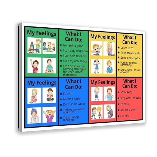 XIANF Self-Regulation, Zones of Self Regulation Calming Corner Poster EIdentifying Emotions, Autism ADHD Coping Strategies Canvas Poster for Classroom School Therapy Room Frame:24x36inch(60x90cm)