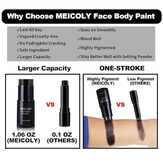 MEICOLY Green Face Body Paint Stick(1.06 Oz),Halloween SFX Cosplay Elphaba Witch Makeup,Hunting Hulk Gamora Camo Face Paint,St.Patrick’s Day Face Paint Makeup Accessories,Waterproof Green Eye Black