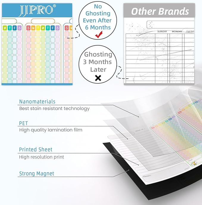 JJPRO Magnetic Chore Chart for Multiple Kids 3 Kids -14.5"x11" Family Chore Chart for Refrigerator, Behavior Chart for Fridge,Dry Erase Chore Chart for Teens