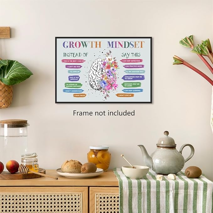 Growth Mindset Posters, Mental Health Posters, Overcoming Negative Thoughts Wall Art, Positive Affirmation Wall Decor for Kids, Educational Prints for Calming Corner, CBT Poster 16x24in Unframed