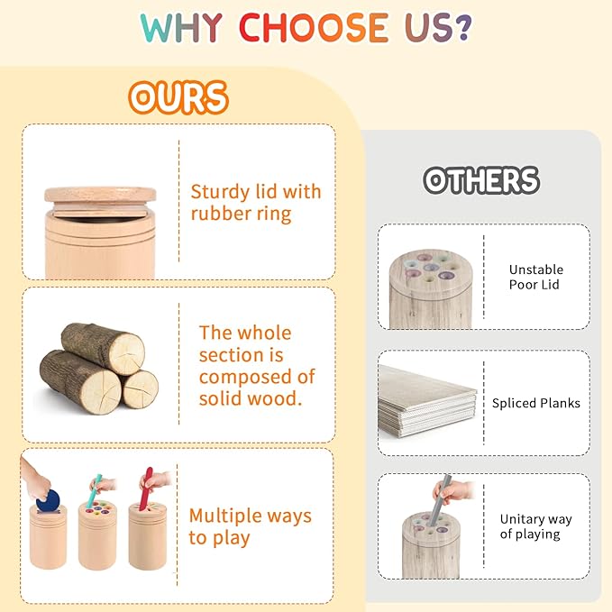 JOMBY Montessori Toys for Kids: 3 in 1 Sensory Learning Color Sorting Toys Wooden for 3 Year Old, Fine Motor Developmental Children Matching Games, Preschooler Learning Activities Boys Girls Gifts