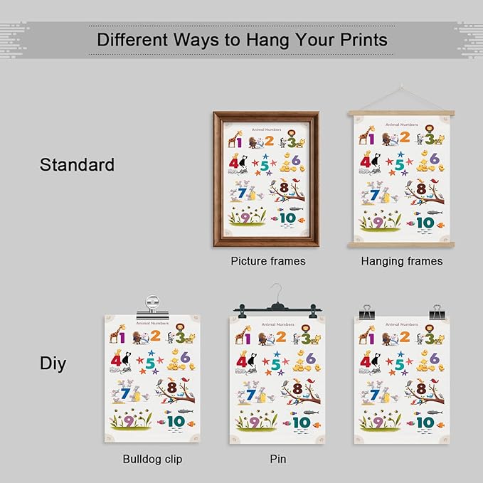 xbsifyiooa Number 1-10 Poster for Toddlers, Learning & Educational Numbers Posters for Toddlers 1-3, Kids Learning Posters, Cute Animal Numbers Chart Preschool Wall Posters For Kids 24x36in Unframed
