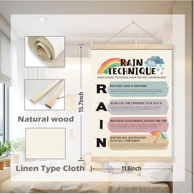 Geondos Therapy Wall Art, Rain Technique Poster, Canvas Artwork, Mental Health Hanging Banner, Mindfulness Canvas Decor for Therapist Office School Counselor Office, Social Worker Gift
