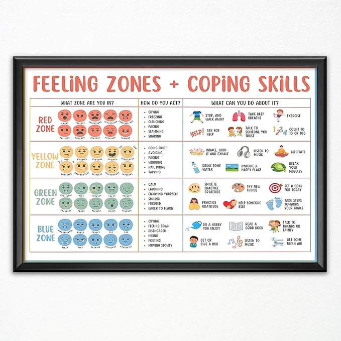CEHNSENHUI Classroom Feelings Chart For Kids Mental Health Posters Help Students Understand Emotions Wall Art Emotions Chart For Kids Calm Corner Special Education Canvas Prints 12x16in BlackFramed
