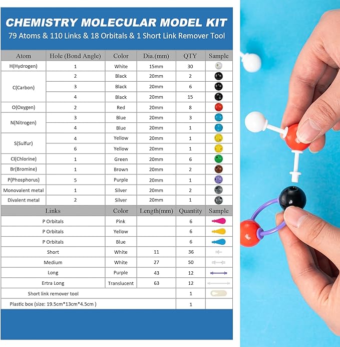 HFKPJRT Molecular Model Kit, 208 Pcs Molecular Model Kit Organic Chemistry, Atom Element Model Kits for Lessons in Chemistry, Gift for Teachers and Students to Raising Space Imagination