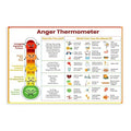XIANF Anxiety Thermometer With Coping Skills - Feelings Emotions Chart Poster Kids Teens Awareness Sheet Wall Decor Canvas Poster for Elementary Middle School Classroom Unframe:12x18inch(30x45cm)