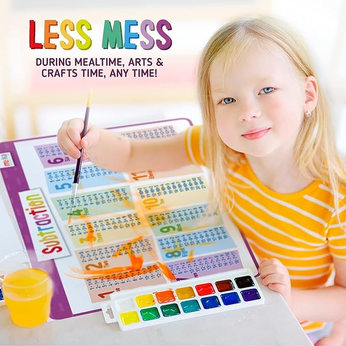 merka Multiplication Placemats for Kids & Math Facts Placemat Set - 17 x 11 in Silicone 5-Pack, Multicolor, Ages 6+ - Washable & Reusable with Secure-Grip Backing for Addition, Subtraction & Division
