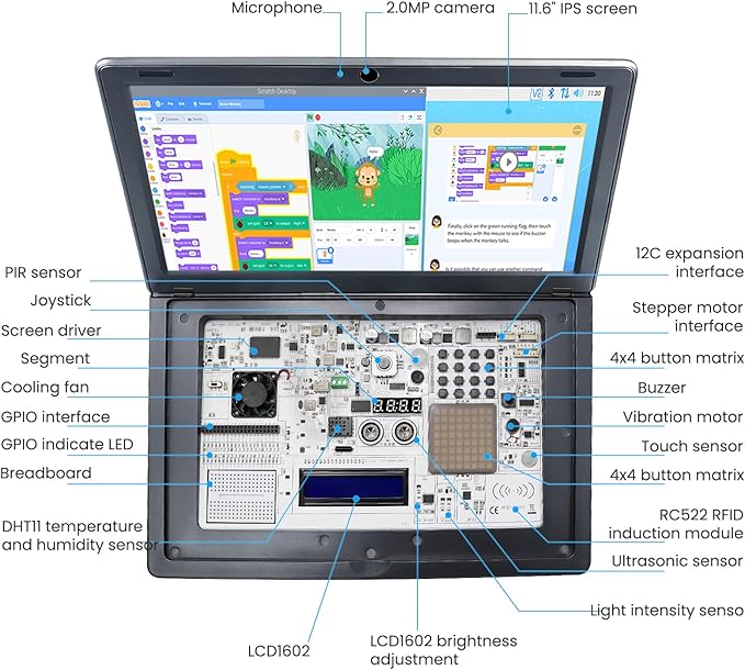 ELECROW CrowPi 2 All-in-one Kit with RPi 5 8GB Board & 11.6 Inch IPS Screen, Compatible for Raspberry Pi 4/5 Laptop, Learning Programming Sensor Kit for Professional Kids Adult (Deluxe Kit)