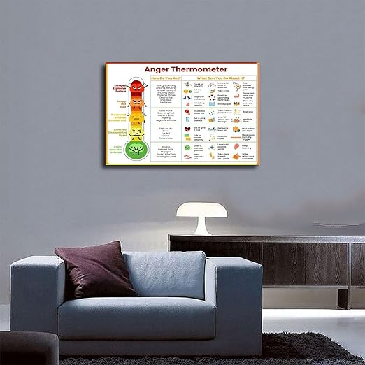 XIANF Anxiety Thermometer With Coping Skills - Feelings Emotions Chart Poster Kids Teens Awareness Sheet Wall Decor Canvas Poster for Classroom School Therapy Room Frame:12x18inch(30x45cm)