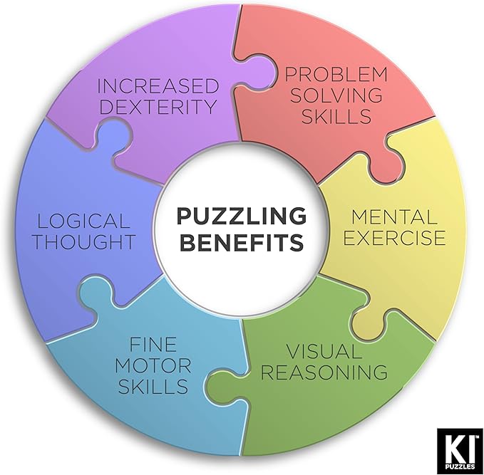 KI Puzzles 500 Piece Puzzle for Adults Aromatherapy Mediterranean Tile Jigsaw + Scented Candle Playview Brands