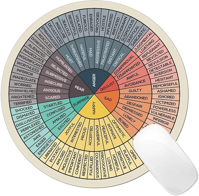 Emotions Feelings Wheel Chart, Round Mouse Pad, Non-Slip Gaming Mouse Pad, Computer Pc Mental Health Mousepad, Rubber Base for Therapy Office Home 7.8x7.8 Inch