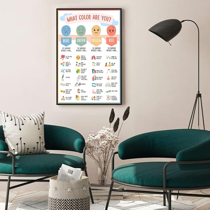 Mental Health Canvas Wall Art Feelings Chart Emotions PosterAwareness Preschool Emotions Faces Calm Prints Calm Down Corner Home for Kids Room Classroom Wall Decor 20x30in BlackFramed