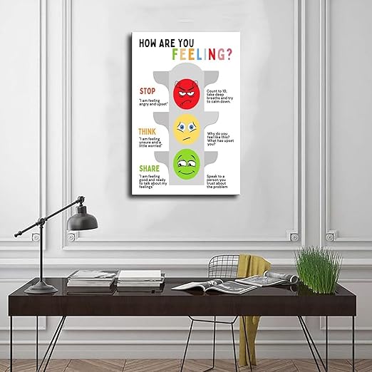 XIANF Self Regulation Traffic Lights Management Classroom Poster, Social Emotional Learning, Feelings Emotions Canvas Poster for Classroom School Therapy Room Frame:12x18inch(30x45cm)