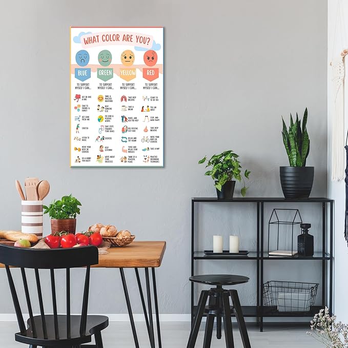 Mental Health Canvas Wall Art Feelings Chart Emotions PosterAwareness Preschool Emotions Faces Calm Prints Calm Down Corner Home for Kids Room Classroom Wall Decor 12x16in Framed