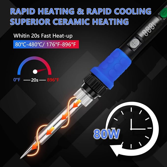 Soldering Iron Kit, 90W LED Digital Solder Iron Kit with Ceramic Heater, 110V Welding Tools with Smart Temperature Control, Auto Sleep, Temp Calibration, C/F, Accurate 176℉-896℉